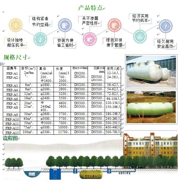 西乡玻璃钢化粪池