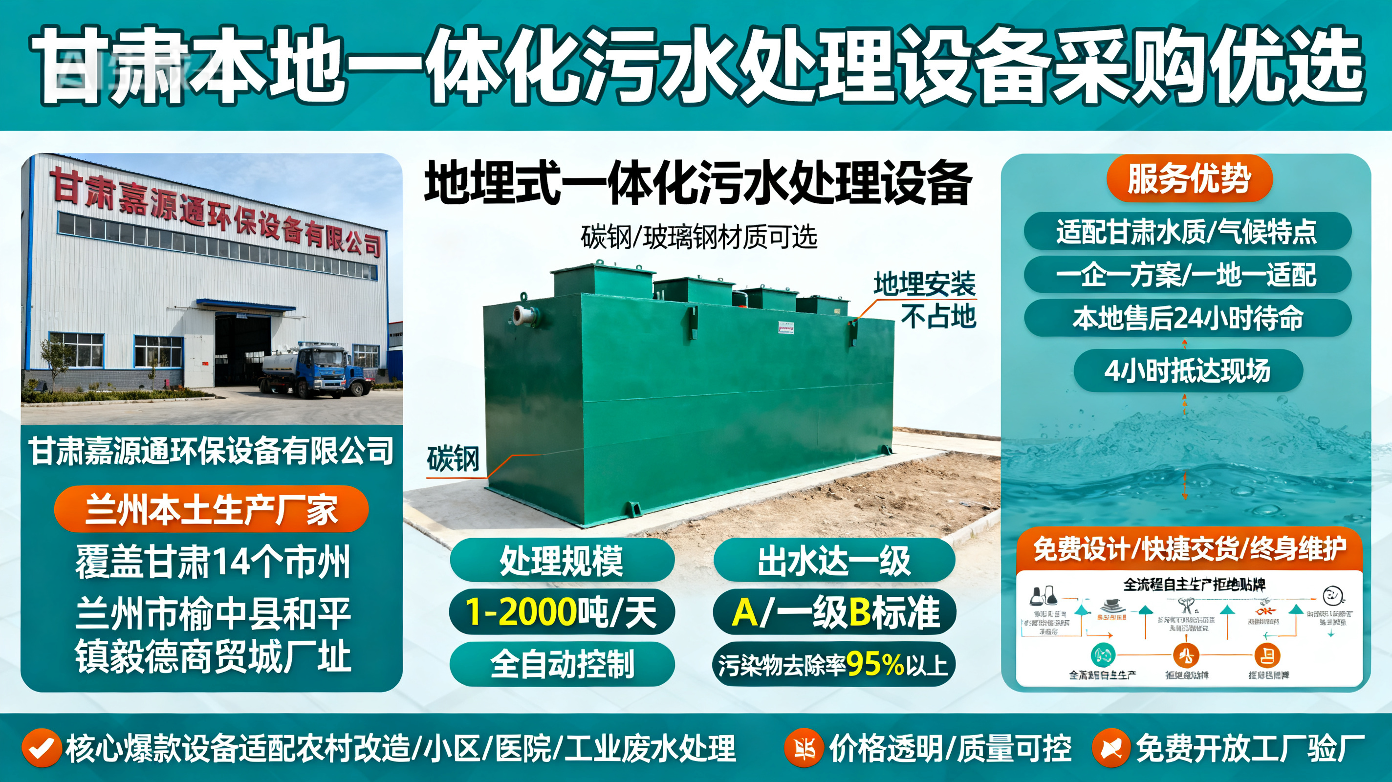 甘肃采购西乡一体化西乡污水处理设备_优先选本地生产厂家_直...式解决甘肃污水处理需求_选本地实体厂家_靠谱有保障.jpeg